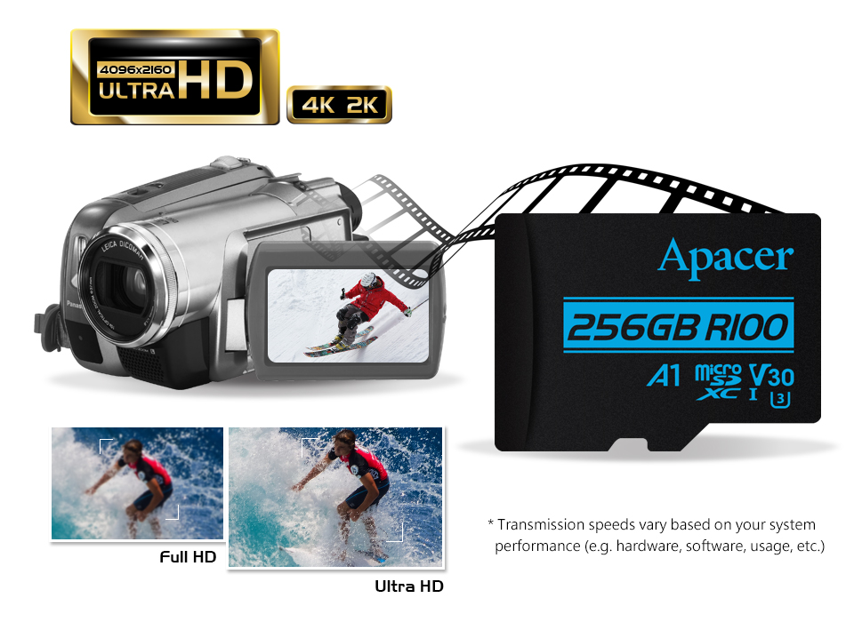 عبارتهای جدید A1 یا V30 در کارتهای SD و microSD