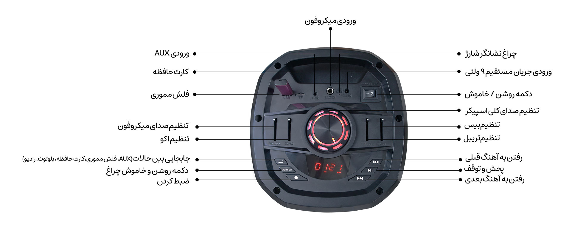 اسپیکر پارتی‌بوم کینگ استار مدل KBS455