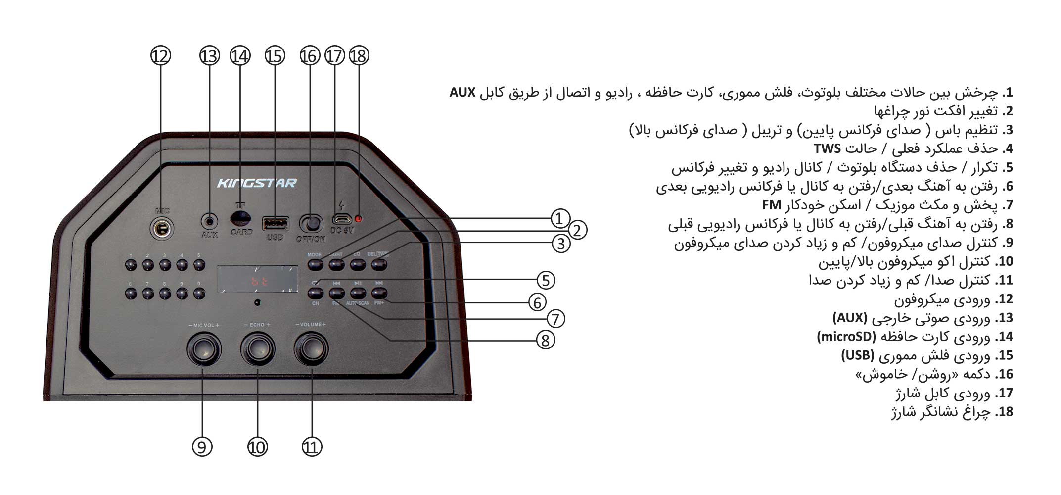 اسپیکر اکستریم کینگ استار مدل KBS462