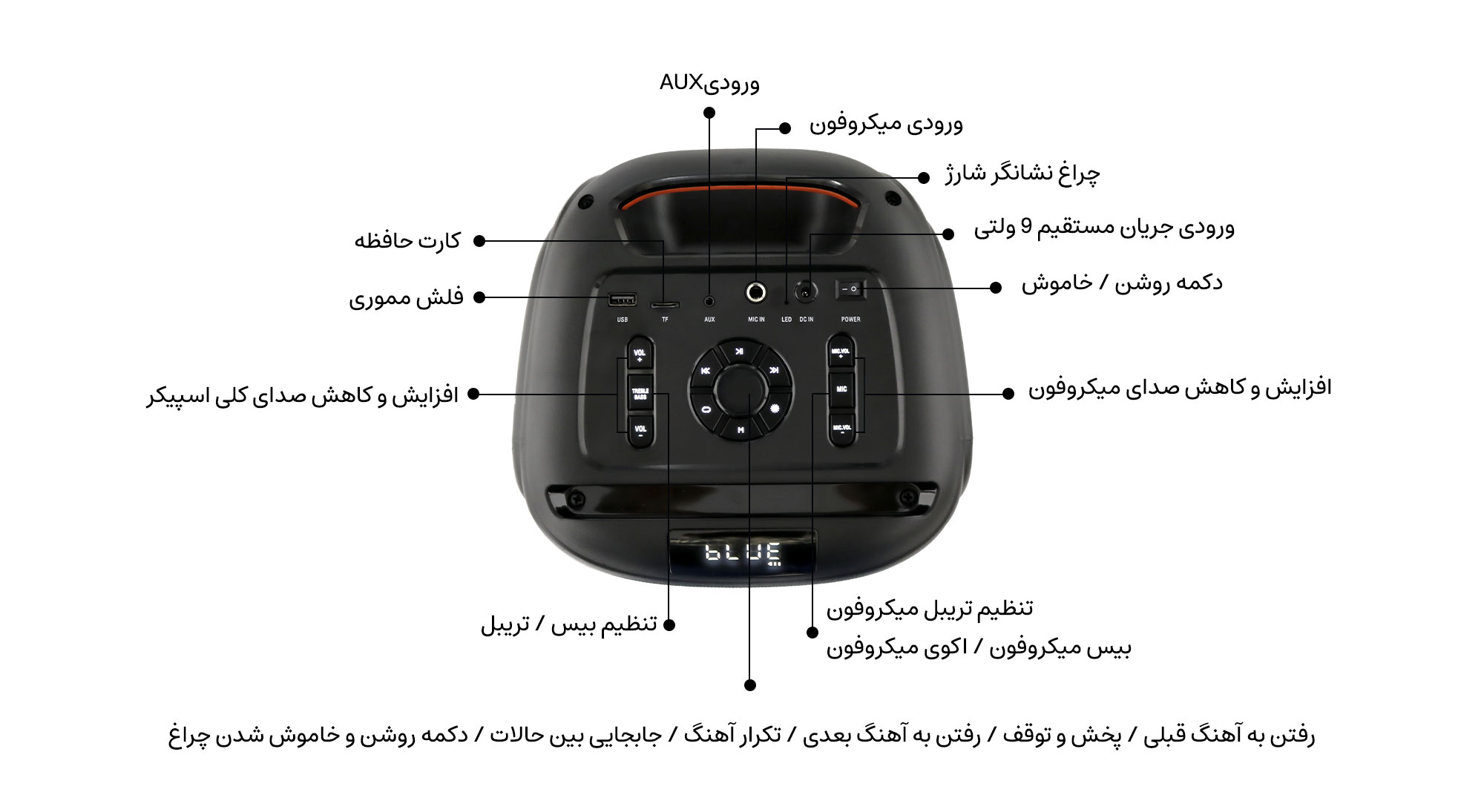 اسپیکر بلوتوثی کینگ استار مدل KBS485