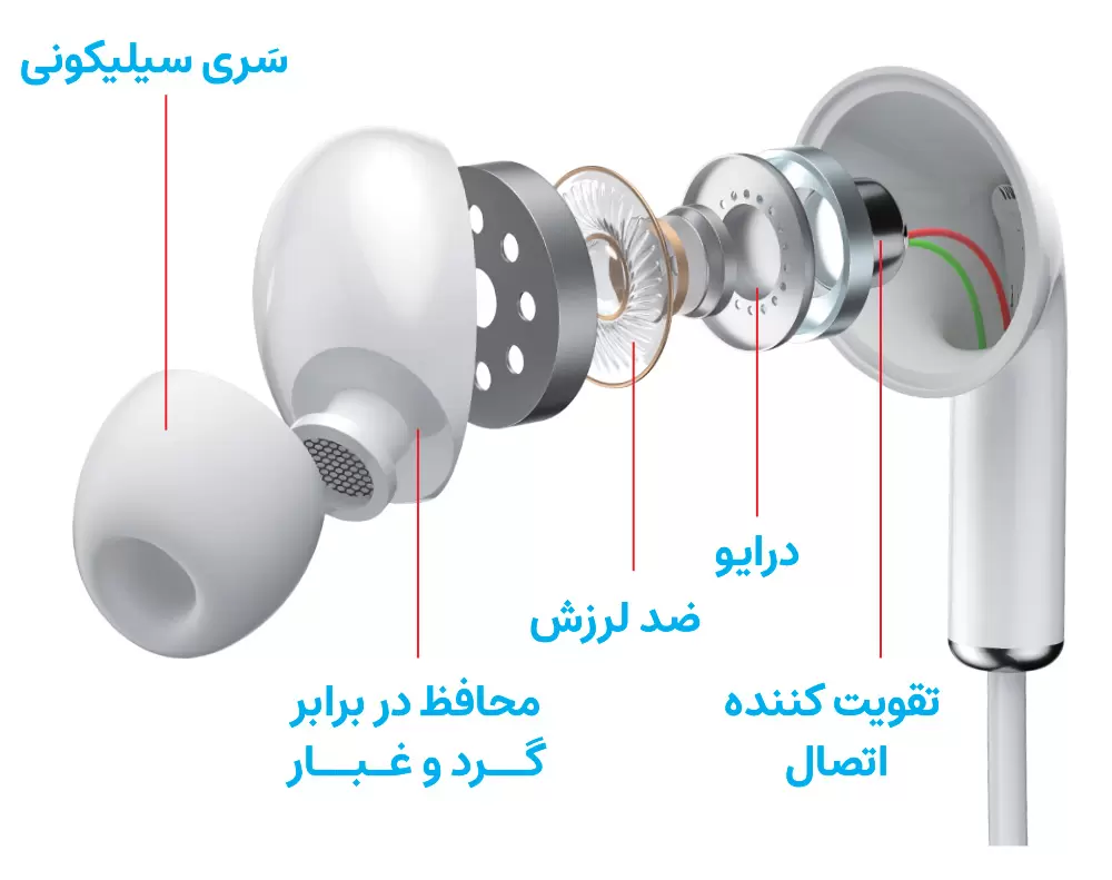 هندزفری سیمدار کینگ استار مدل KE49