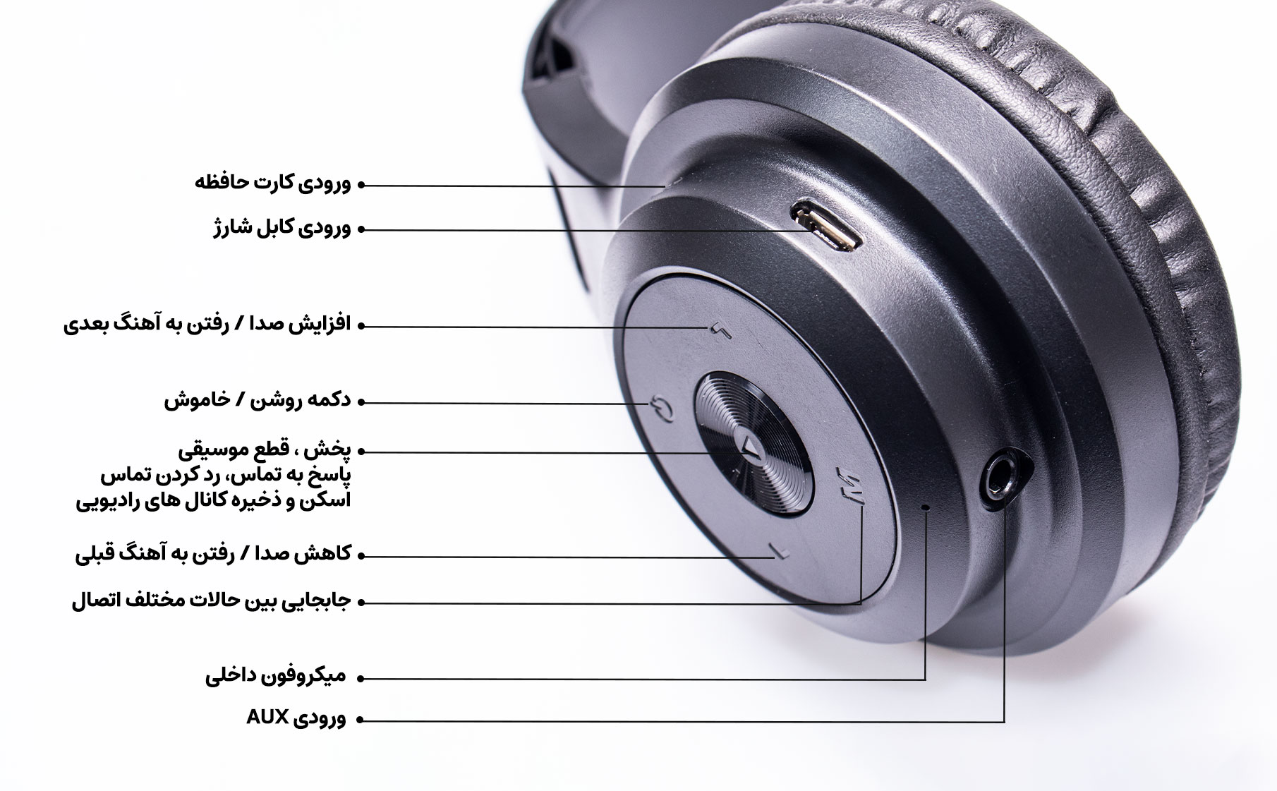 هدفون بلوتوثی لونارک مدل LBH84