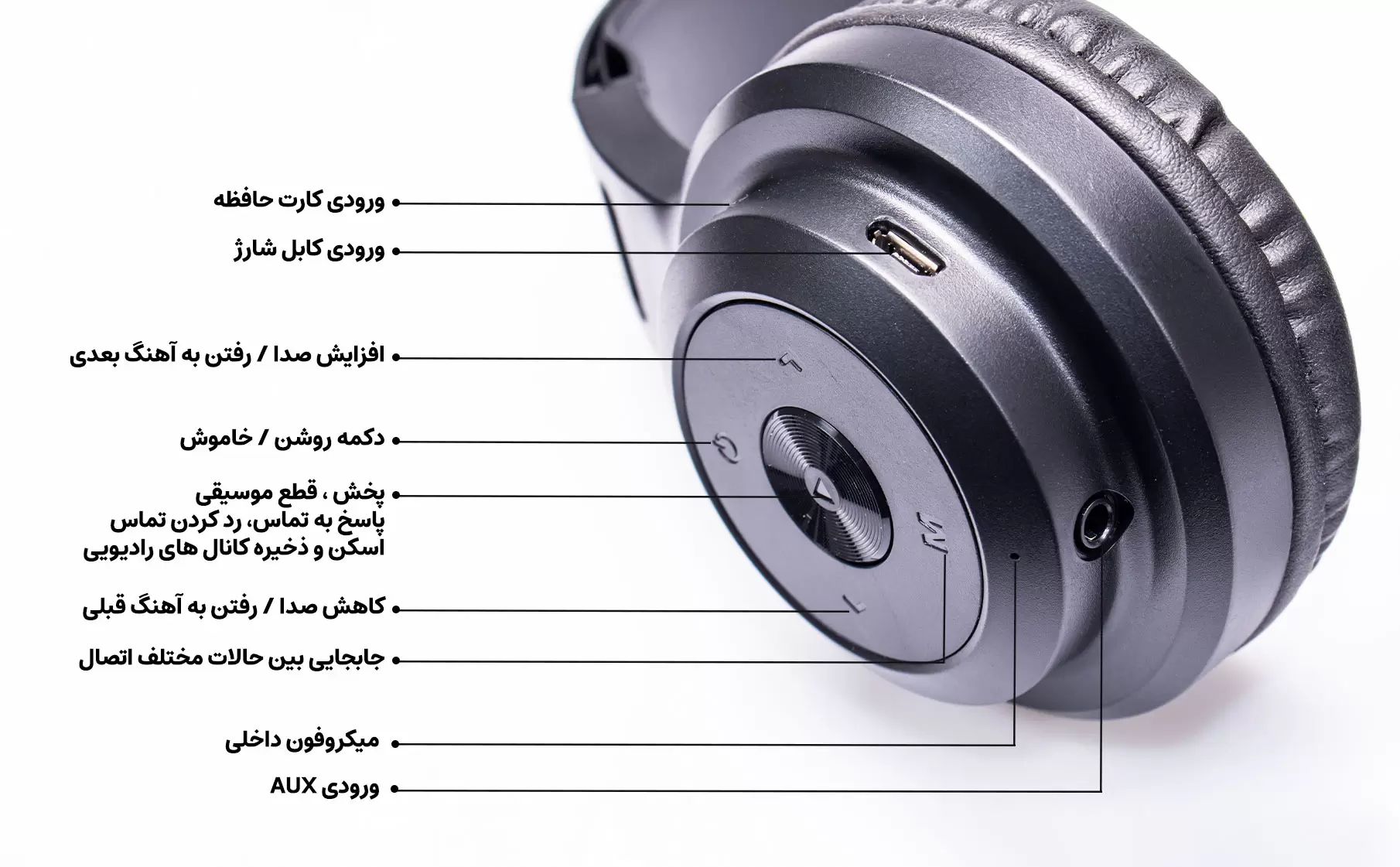 هدفون بلوتوثی لونارک مدل LBH84