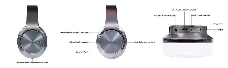 هدفون اسپیکر بی‌سیم کینگ استار مدل KBH115S
