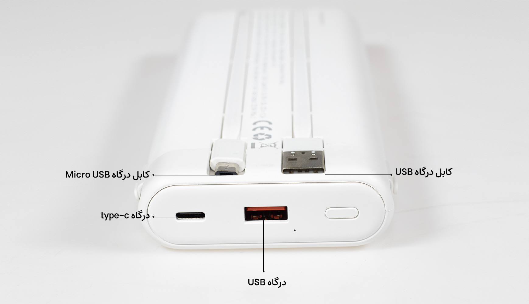 پاوربانک 30000mAh انرجایزر مدل UE30001PQ