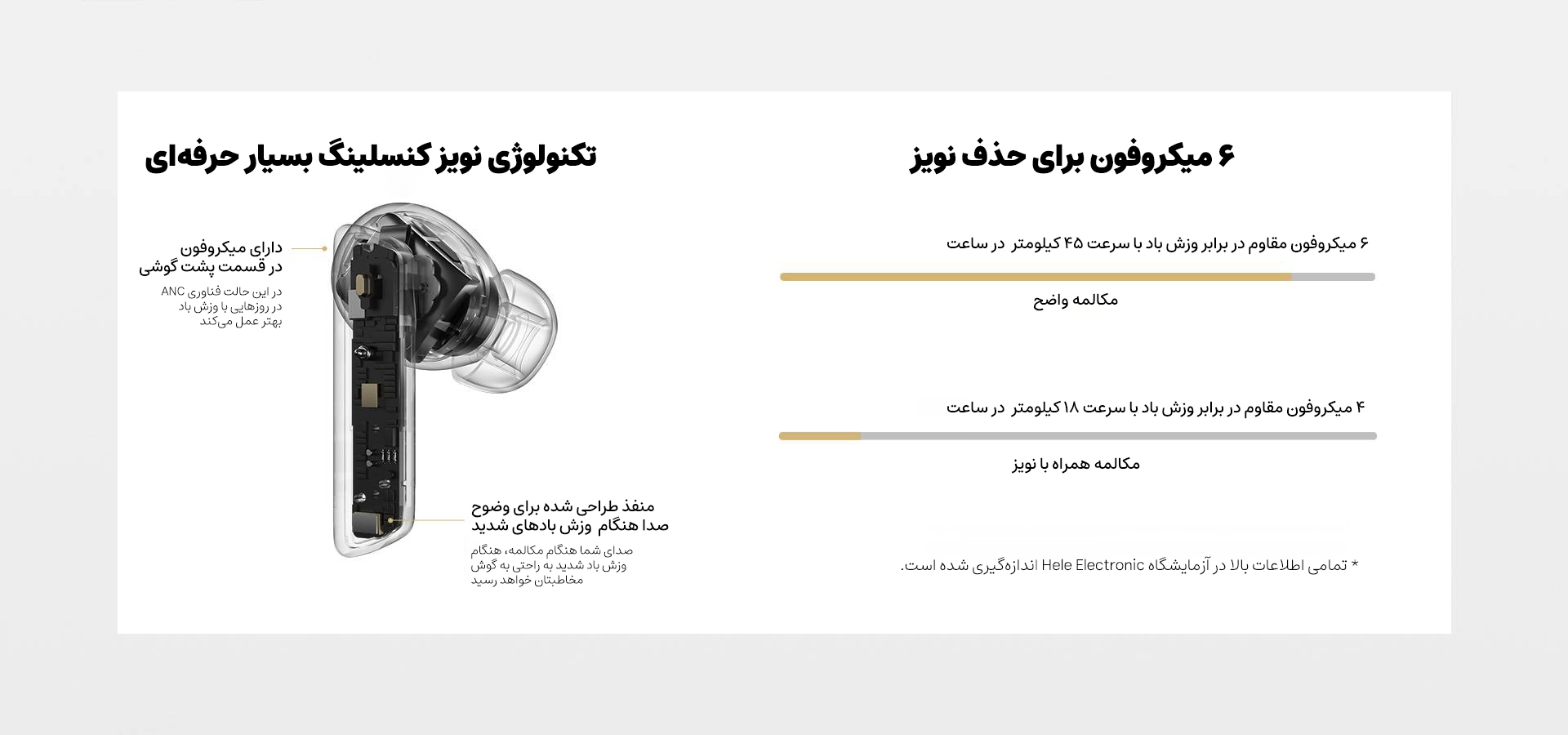 ایربادز QCY مدل Melobuds