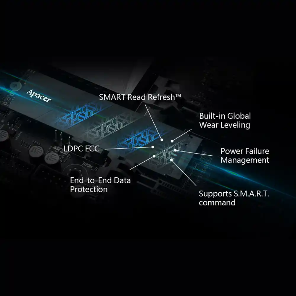 حافظه SSD اپیسر مدل AS2280 P4U M2 PRO