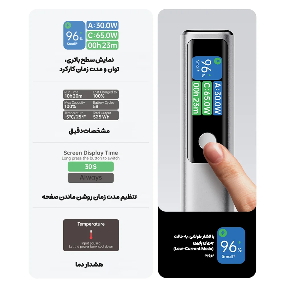 پاوربانک 20000mAh روموس مدل PPU20-128