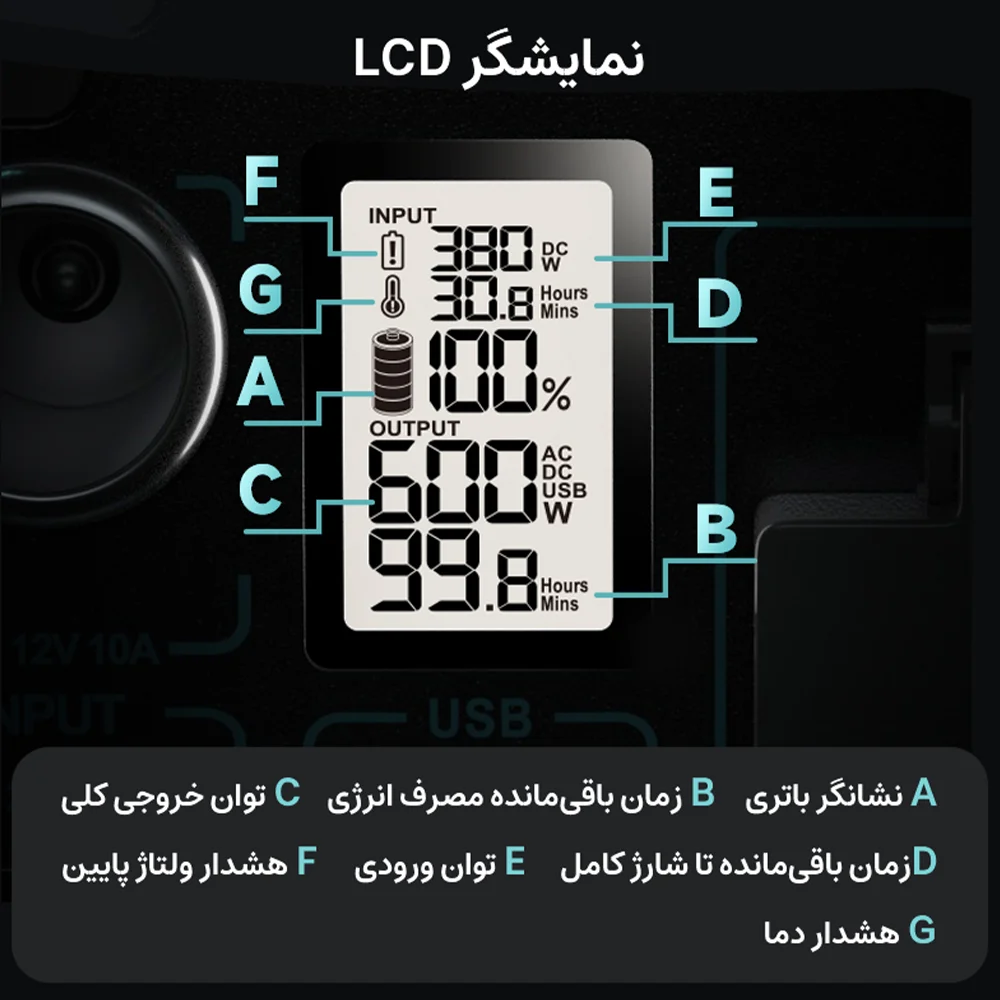 پاور استیشن 62400mAh روموس مدل RS300