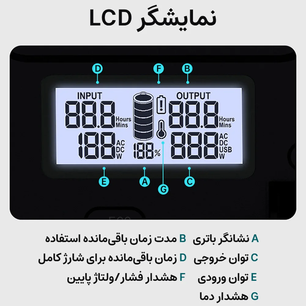 پاور استیشن 108000mAh روموس مدل RS500