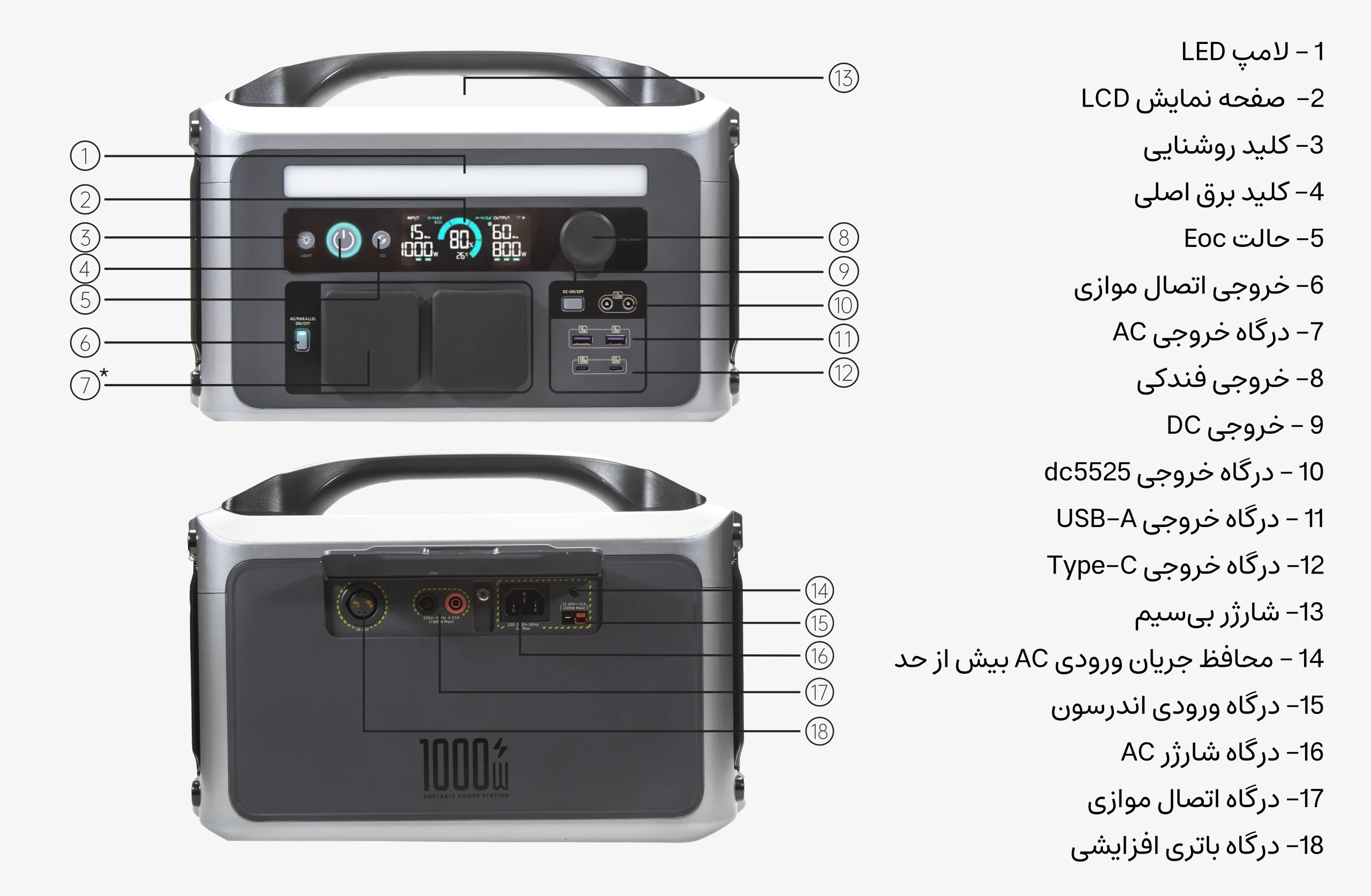 پاور استیشن 315000mAh روموس مدل RX1000