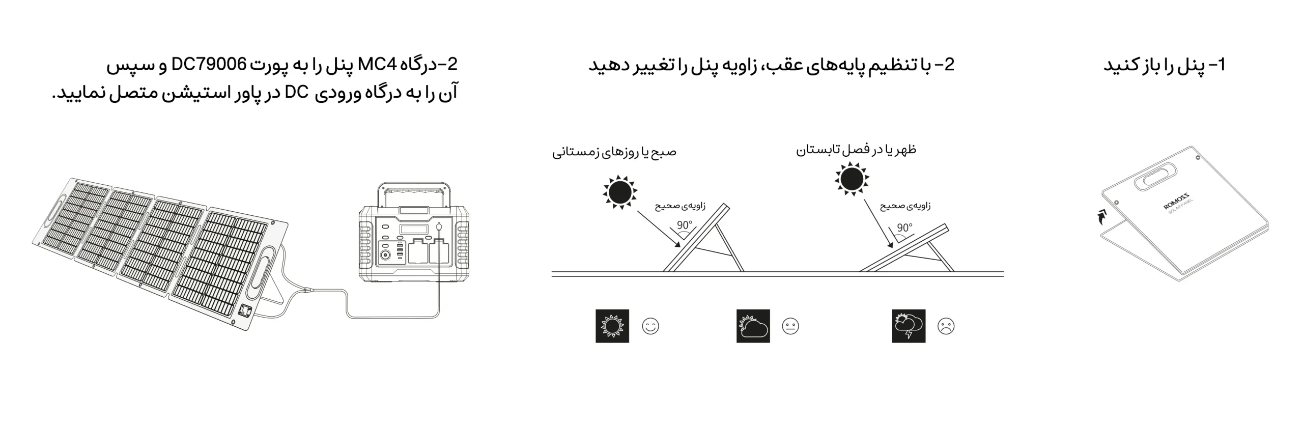 پنل خورشیدی روموس مدل RSP100