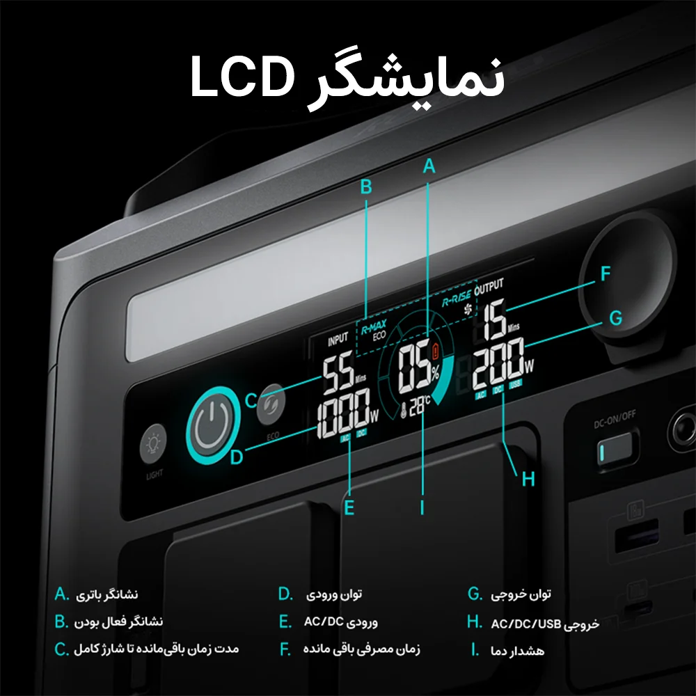 پاور استیشن 315000mAh روموس مدل RX1000