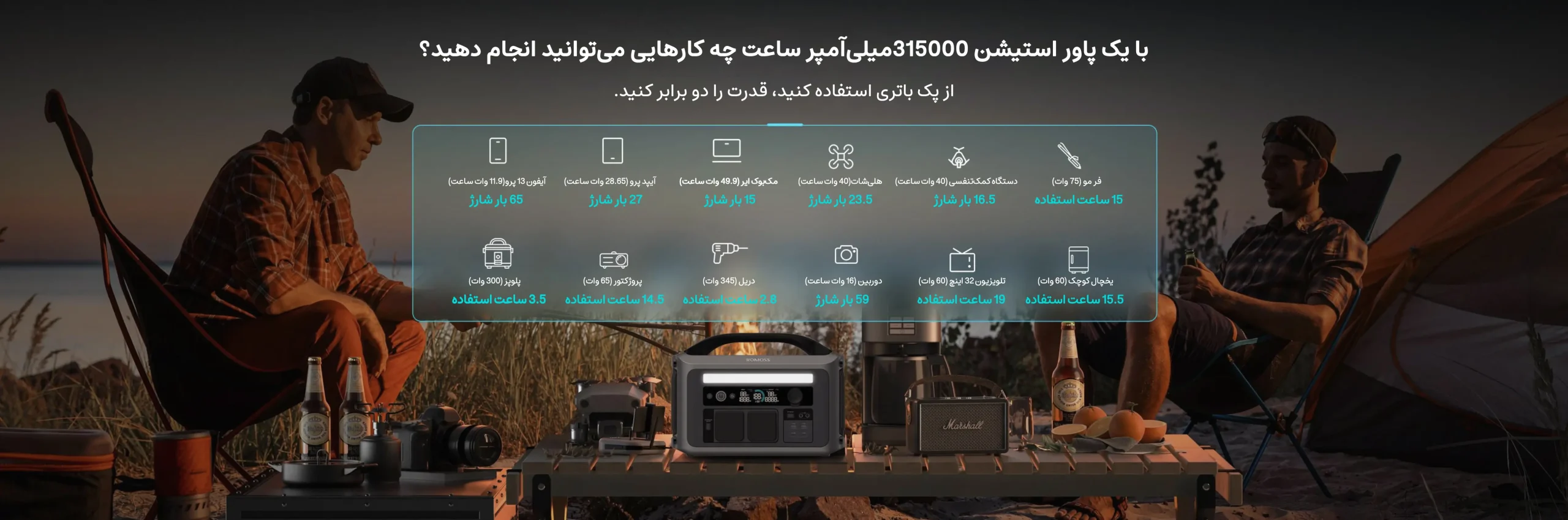 پاور استیشن 315000mAh روموس مدل RX1000