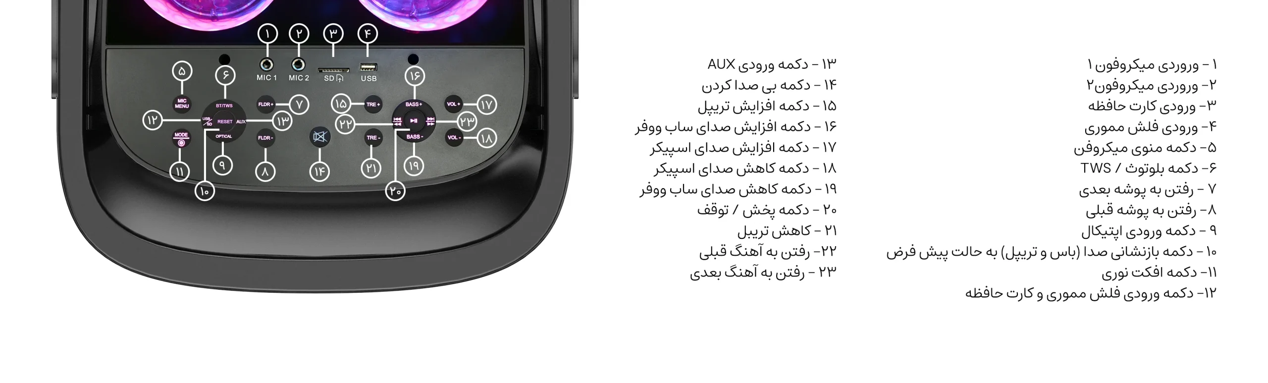 اسپیکر بلوتوثی انرجایزر مدل BTS845