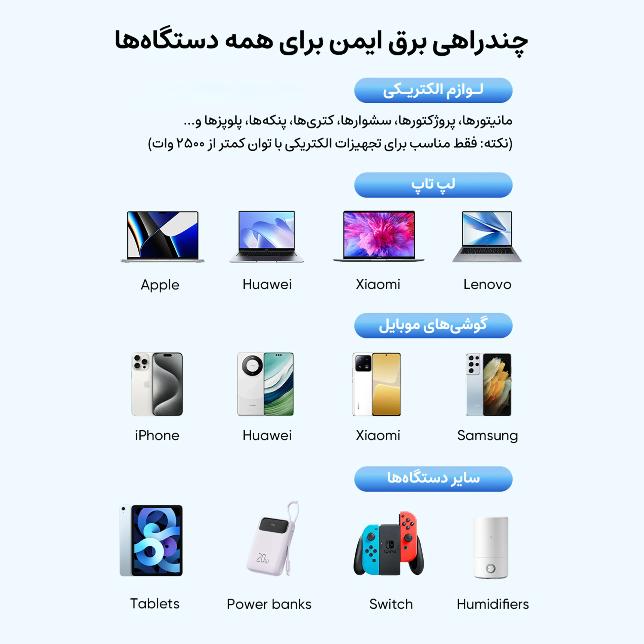 شارژر رو میزی مک دودو مدل CH-4610