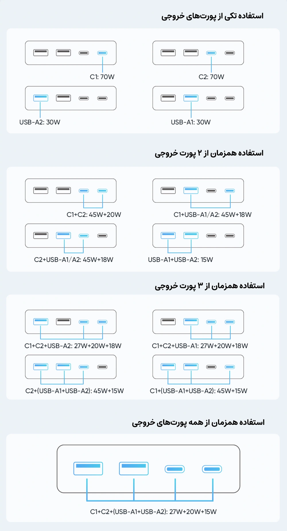 شارژر رو میزی مک دودو مدل CH-4610