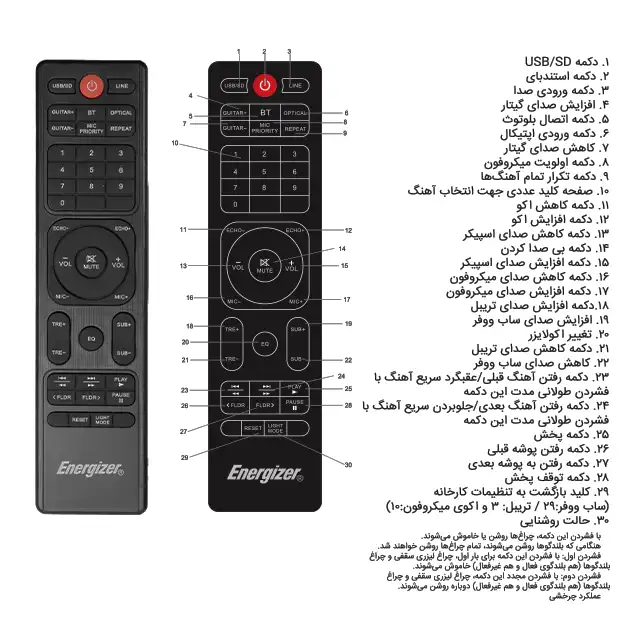 اسپیکر بلوتوثی انرجایزر مدل BTS2850