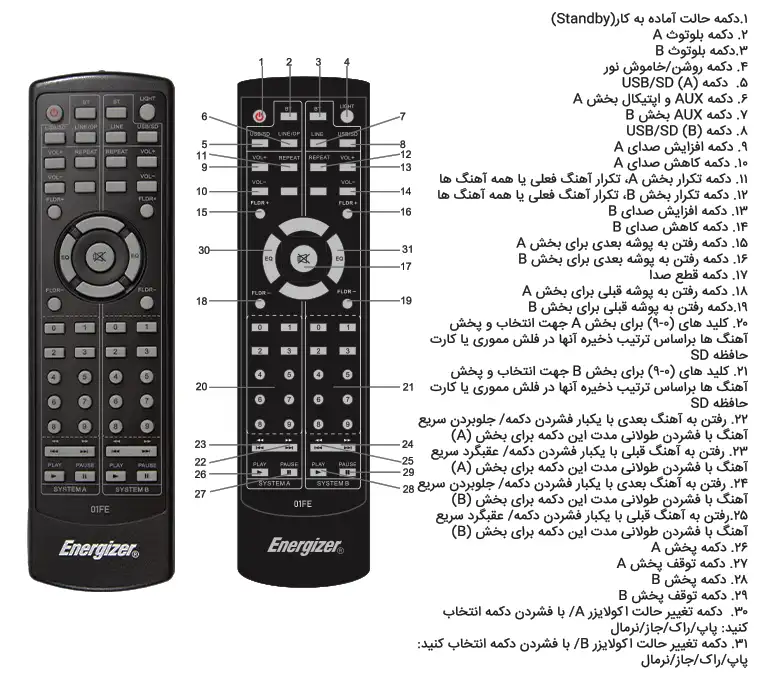 اسپیکر بلوتوثی انرجایزر مدل BTS2860