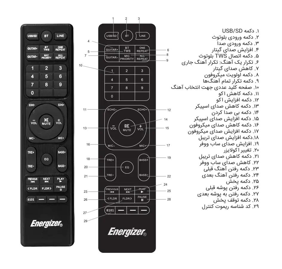 اسپیکر بلوتوثی انرجایزر مدل BTS830