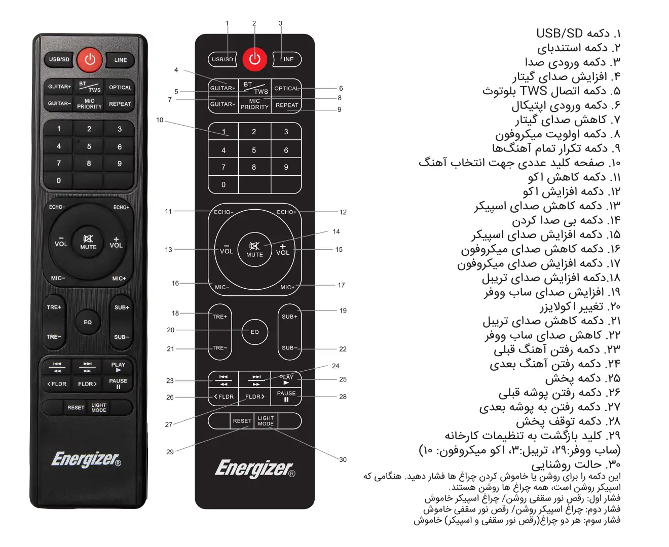 اسپیکر بلوتوثی انرجایزر مدل BTS850