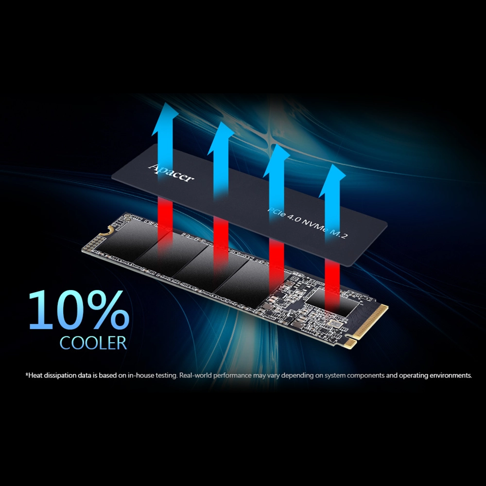 حافظه SSD اپیسر مدل AS2280 Q4X M2