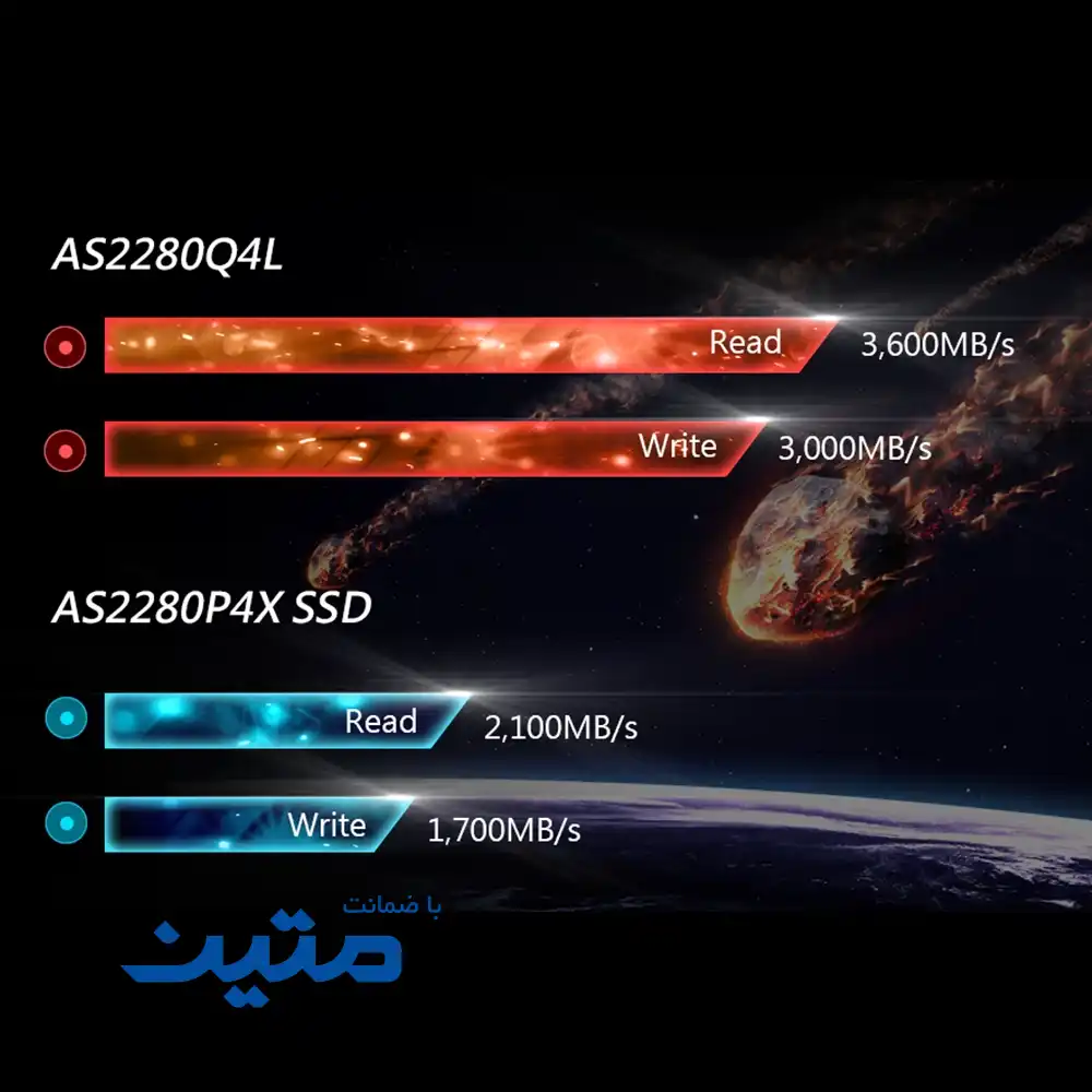 SSD پرسرعت اپیسر AS2280Q4L با سرعت خواندن تا 3600 مگابایت بر ثانیه