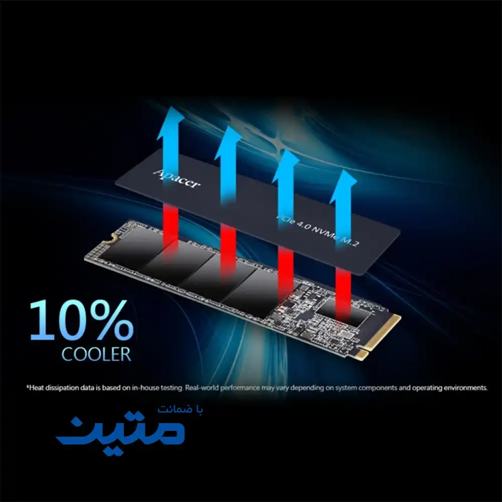 حافظه SSD اپیسر AS2280 Q4L با رابط PCIe نسل چهارم