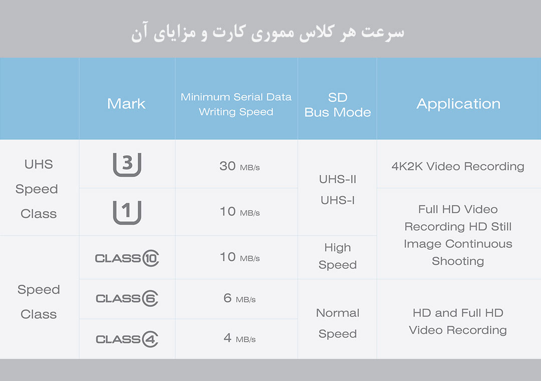 microSup-u3 Feature 3